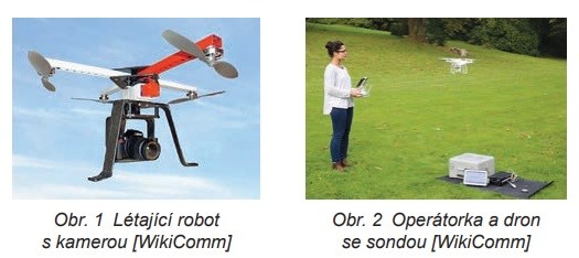 Drony pro civilní a komerční aplikace Terminologie
